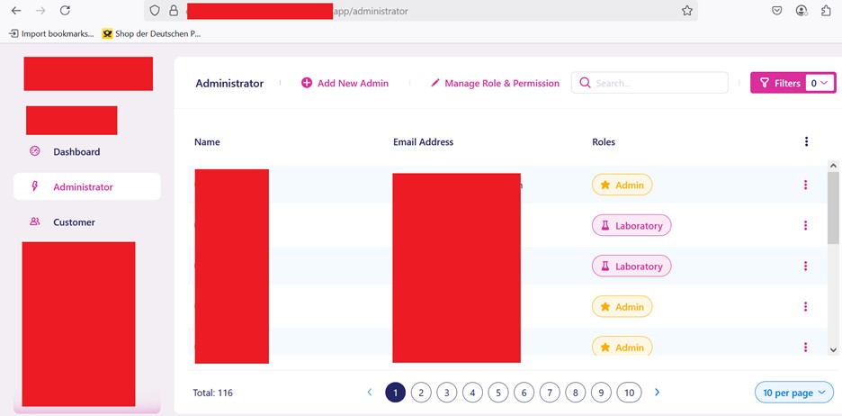 Full access to victim organisation's data with super-admin privileges