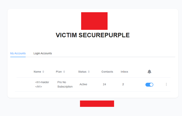 Attacker copies the authorization URL from their own session