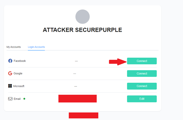 Crafted link delivered to the victim while they are authenticated